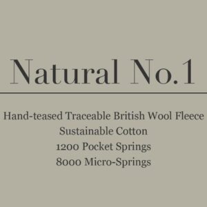 Natural No.1 Mattress